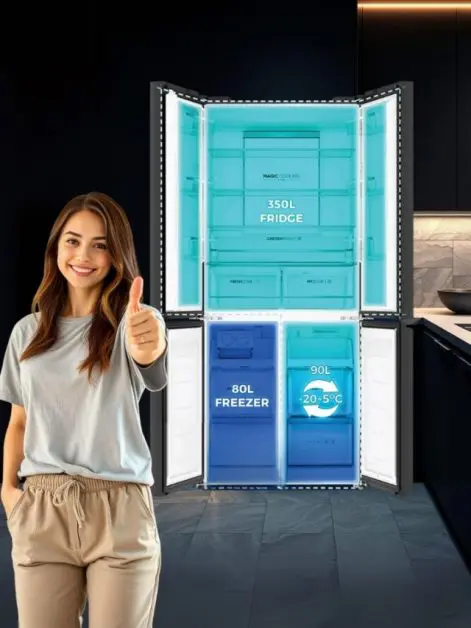 cropped-Built-in-Smart-Sense-AI-in-refrigerator.jpg Built-in Smart Sense AI in refrigerator