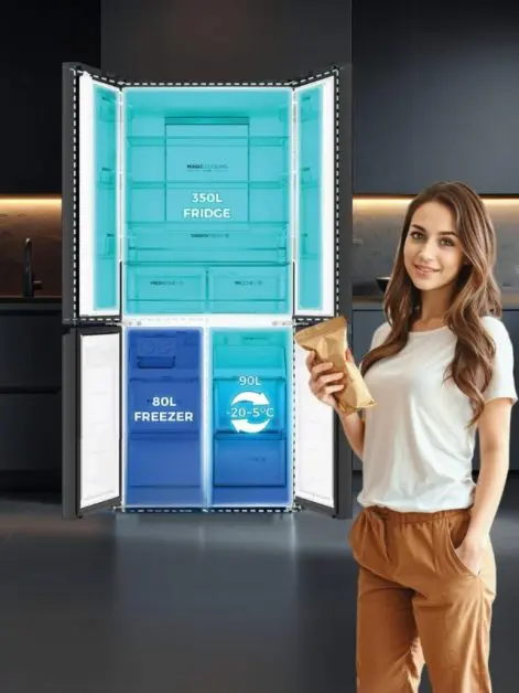 cropped-Power-Efficient-LED-in-refrigerator.jpg Power Efficient LED in refrigerator