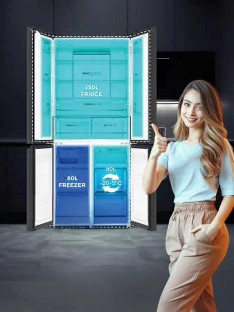 cropped-set-ideal-fridge-and-freezer-temperatures-for-summer.jpg set ideal fridge and freezer temperatures for summer