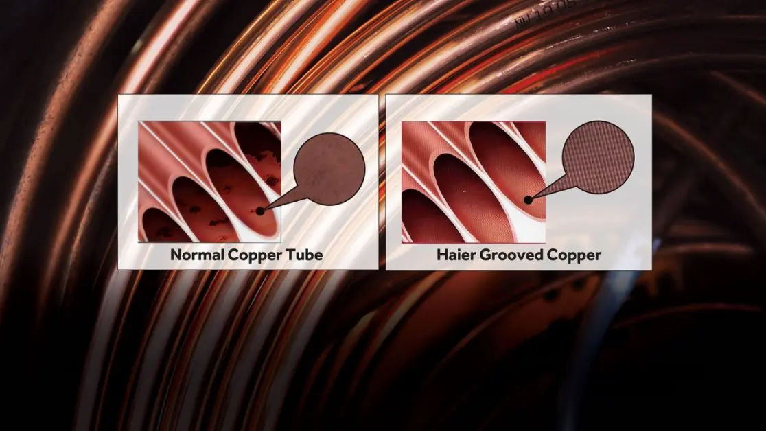 Grooved Copper in air conditioner