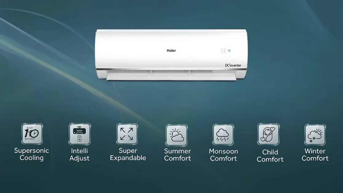 Intelli Convertible 7-in-1 Modes in air conditioner