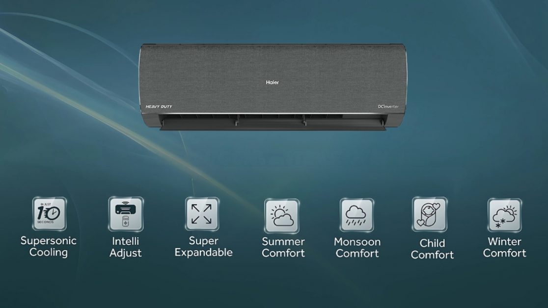 Intelli Convertible Modes in air conditioners
