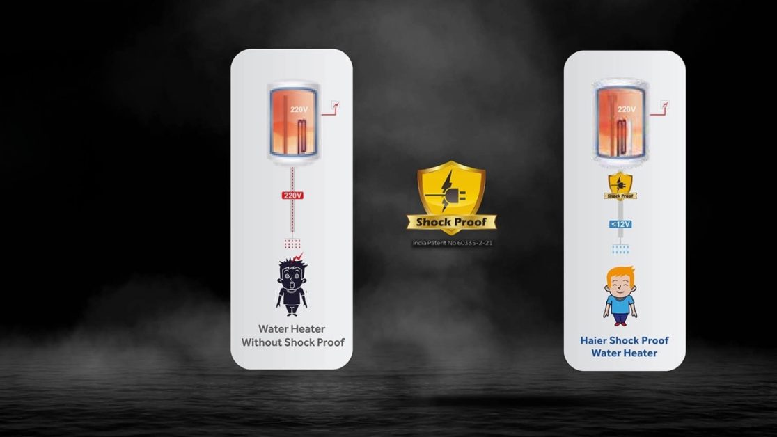 Get Shock Proof protection in water heater