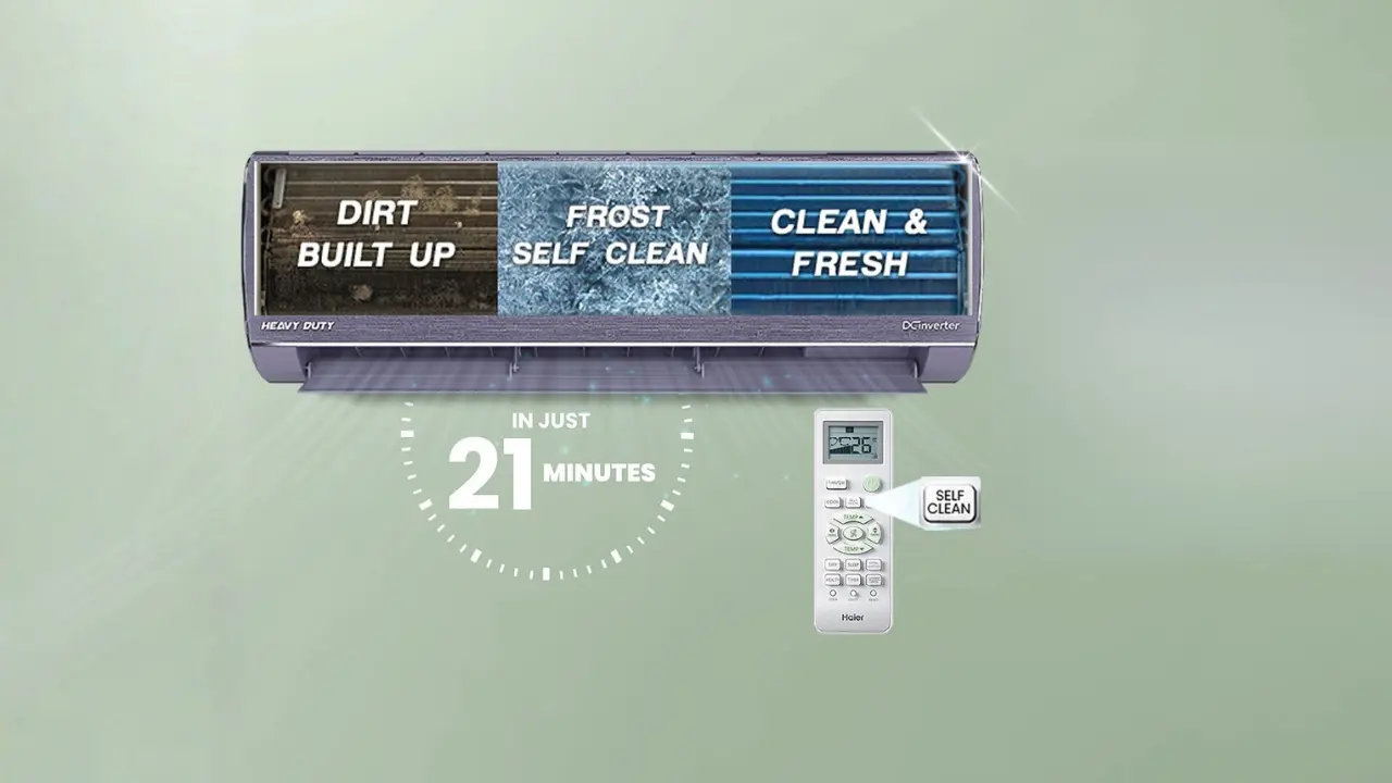 Indoor Frost Self Clean Keeps Your AC Hygienic
