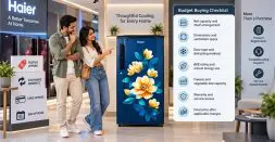Best Refrigerators Under Rs. 20,000 and Rs. 30,000: A Budget Buying Guide for India